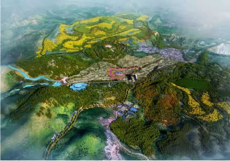 旅游规划